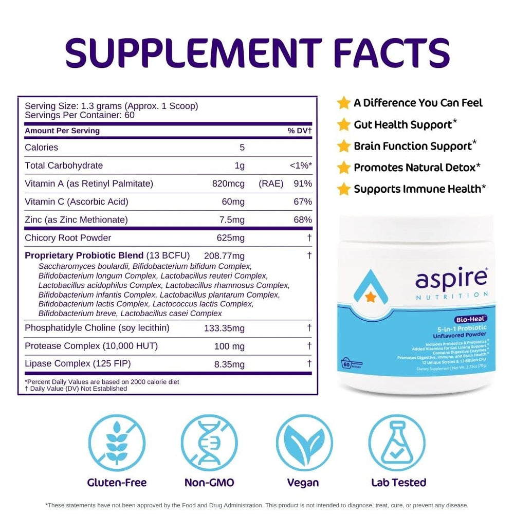 Aspire Nutrition textura del polvo en primer plano, mezcla fácil y fina