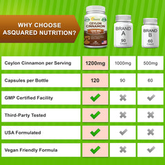 aSquared Nutrition corteza de canela en granja de Sri Lanka, origen sostenible