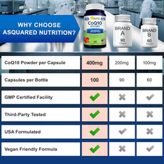aSquared Nutrition cápsula junto a moneda para comparar tamaño y portabilidad conveniente