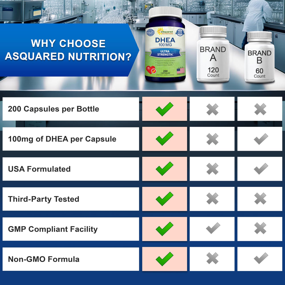 aSquared Nutrition cápsulas junto a elementos de bienestar para integrar en rutina