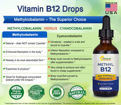 aSquared Nutrition persona usando gotas sublinguales para absorción rápida