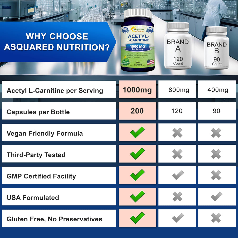 aSquared Nutrition producto en uso durante entrenamiento para apoyo de energía