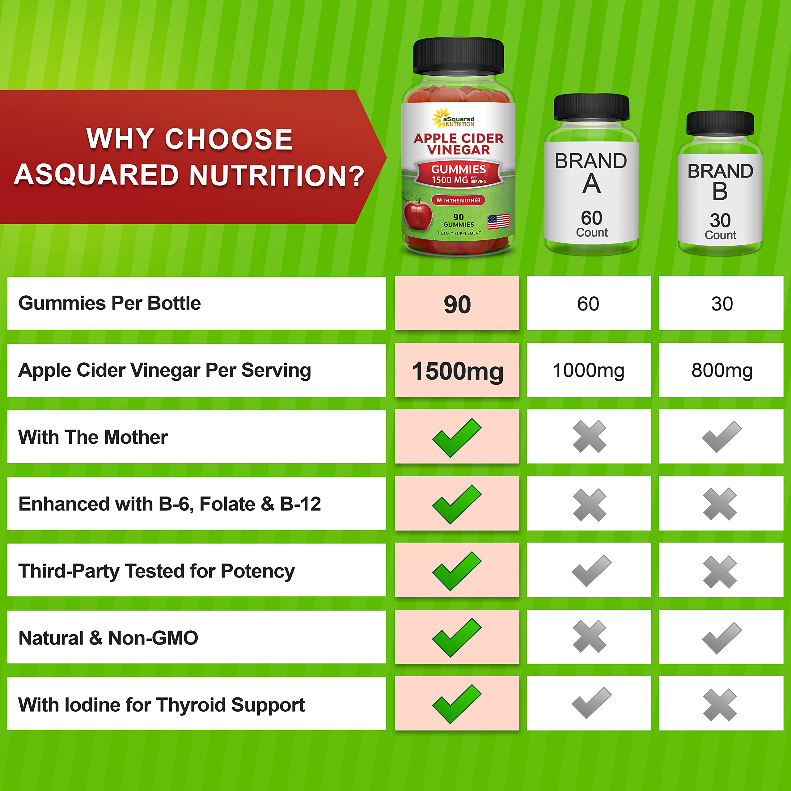 aSquared Nutrition porción en mano mostrando dosis práctica y portabilidad