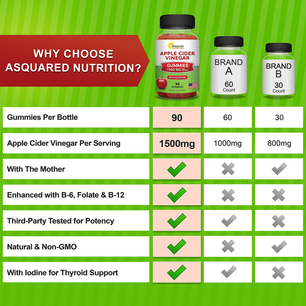 aSquared Nutrition porción en mano mostrando dosis práctica y portabilidad