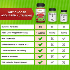 aSquared Nutrition porción en mano mostrando dosis práctica y portabilidad