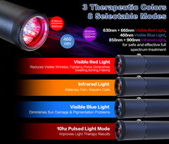 aswaysun etiqueta con listado de longitudes de onda y modos disponibles