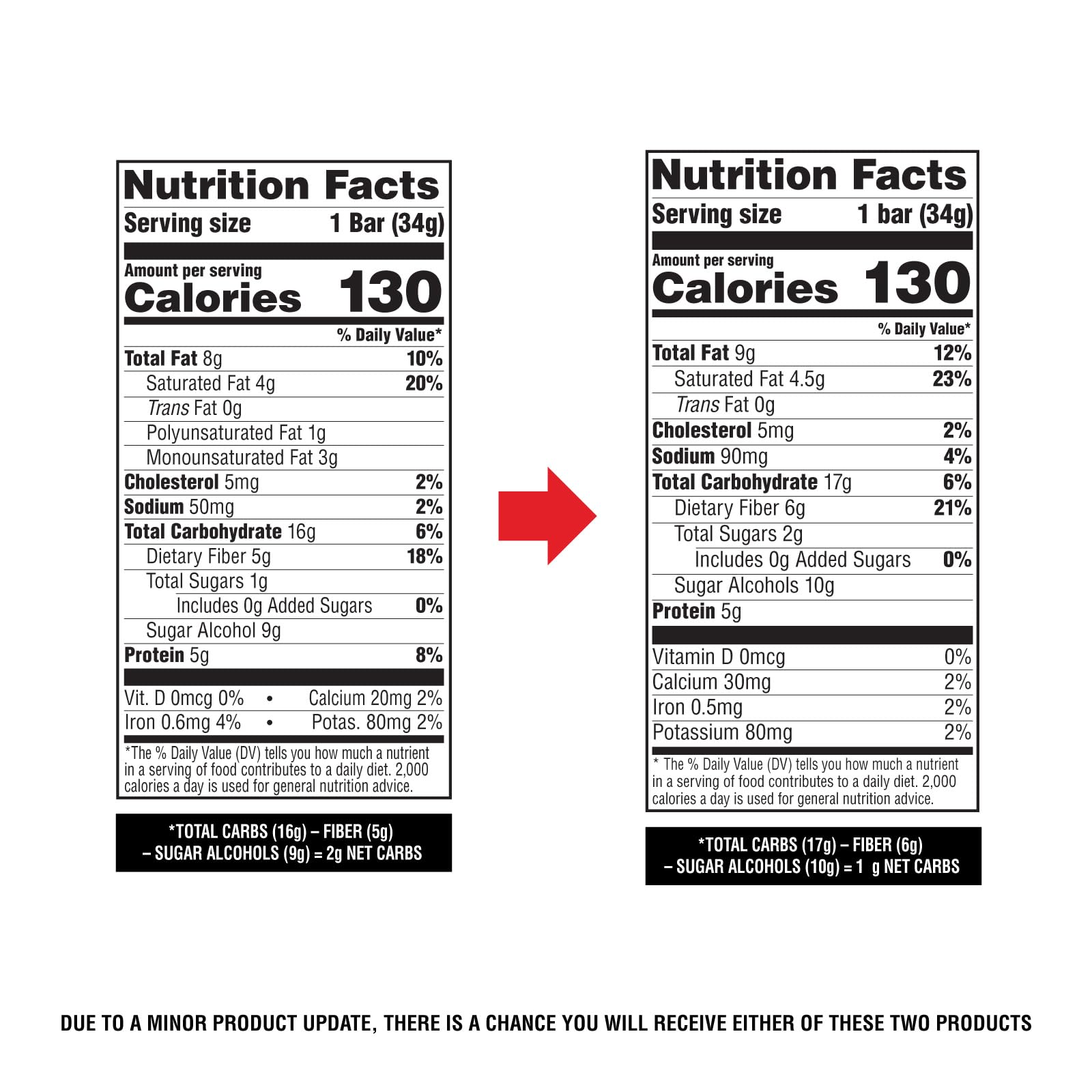 Atkins etiqueta nutricional enfocada en 2 g net carbs y 1 g azúcar