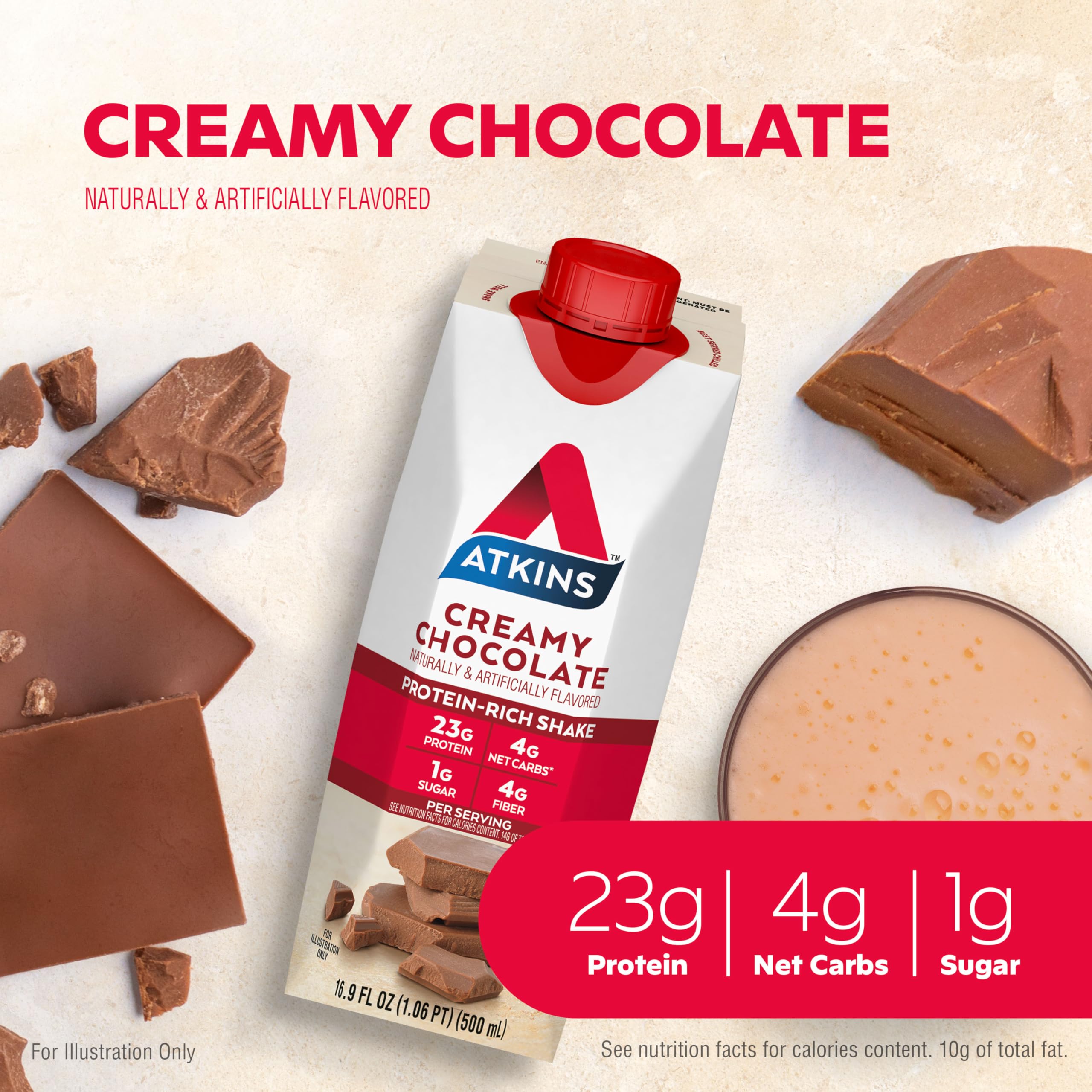 Atkins detalle de textura cremosa que resalta sabor y consistencia