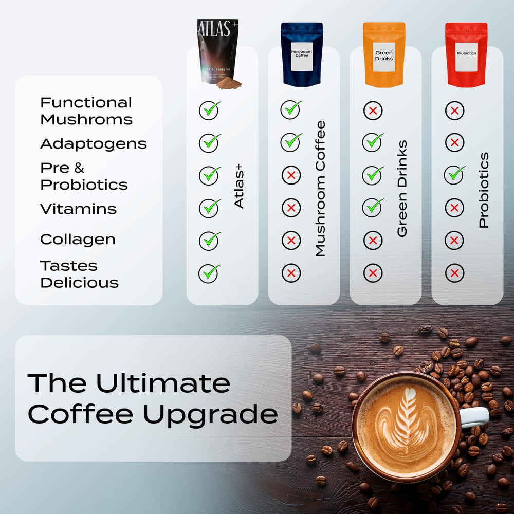 Atlas Coffee Club etiqueta con lista de ingredientes visible, transparencia sobre composición