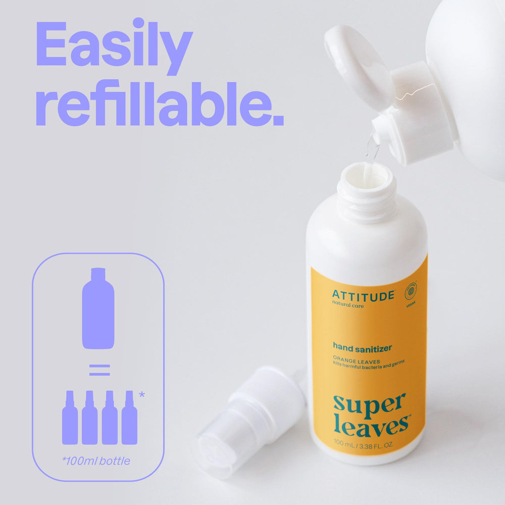 BIO SPECTRA ATTITUDE botella HDPE reciclable destacando sostenibilidad del envase