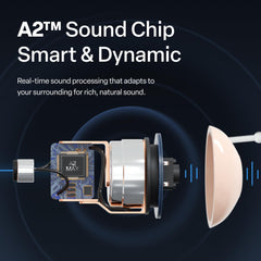 Audien Atom Pro 2 colocado en oreja demostrando uso cotidiano y discreto
