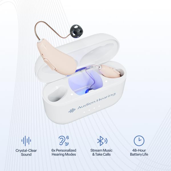 audien Ion Pro 2 estuche con limpieza UV para audífonos siempre higiénicos
