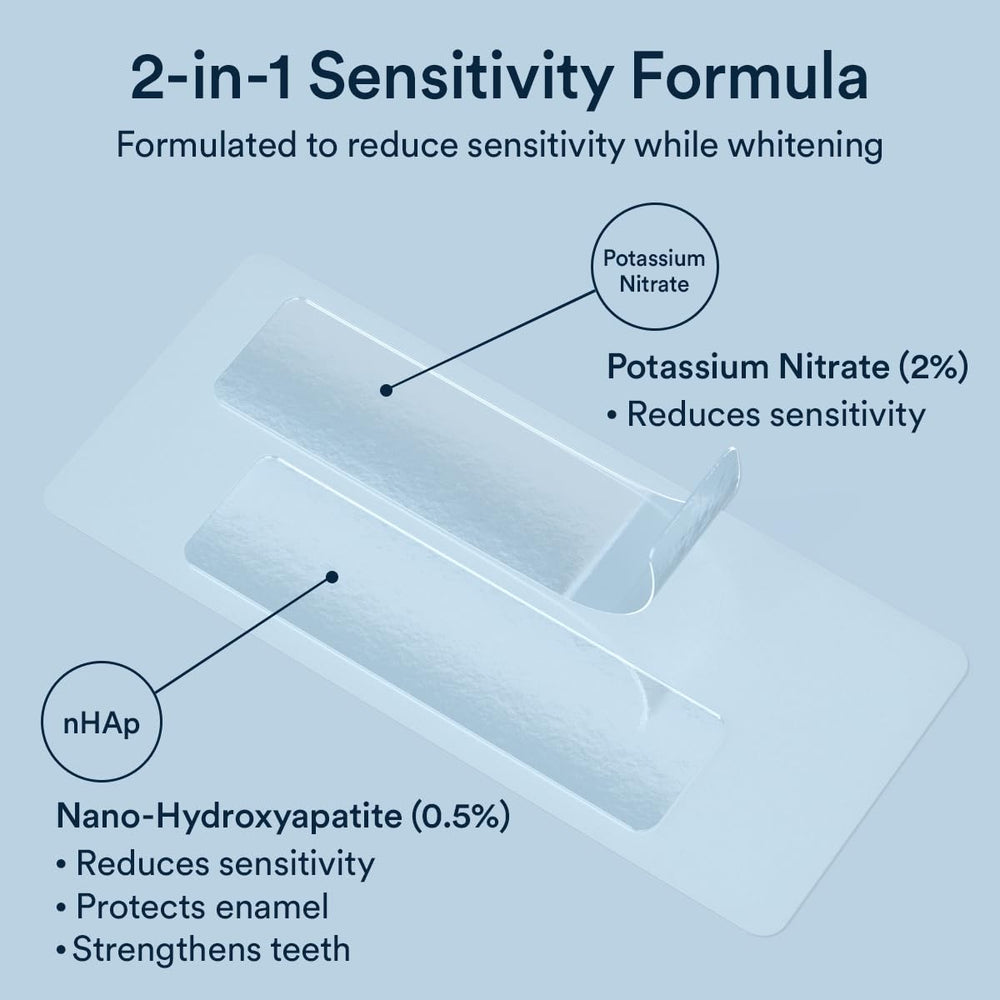 AURAGLOW primer plano del área con nano-hidroxiapatita indicando protección del esmalte