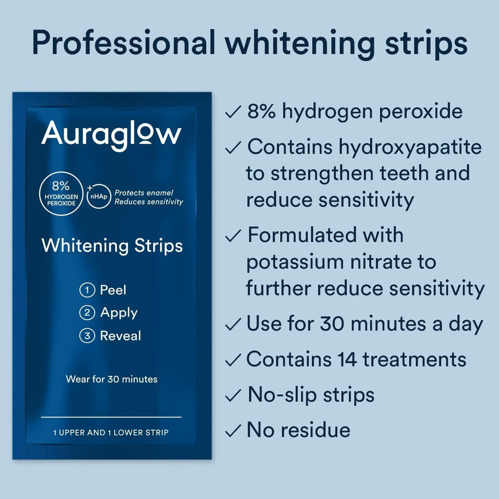 AURAGLOW tiras extendidas mostrando textura y adhesión para un uso sin deslizamiento