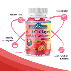 AuraraNeNourish etiqueta con ingredientes y dosis para control del consumidor