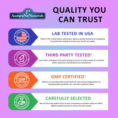 AuraraNeNourish certificado cGMP y resultados de pruebas de terceros