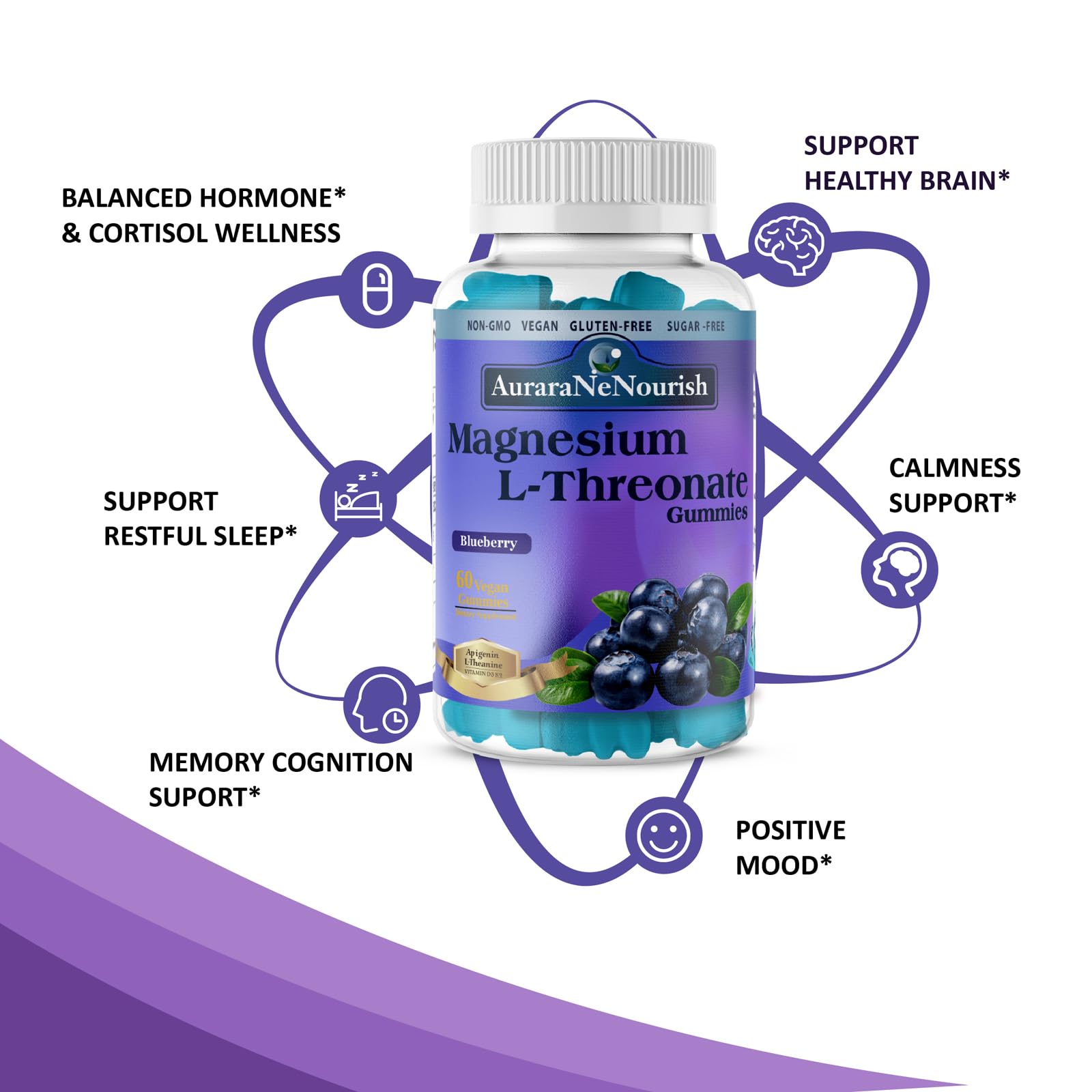 AuraraNeNourish etiqueta con ingredientes activos y dosis claras