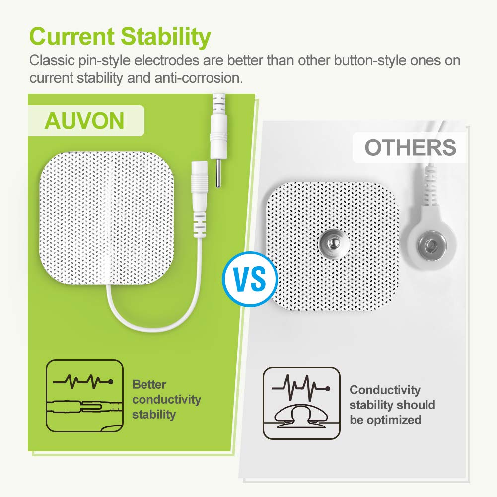 AUVON conjunto de accesorios incluidos que simplifican el inicio de sesiones TENS domésticas