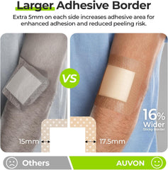AUVON apósito aplicado en mano para protección y confort
