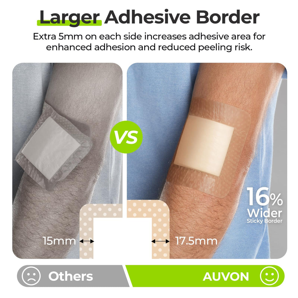 AUVON corte de espuma interna, absorción alta y distribución de exudado