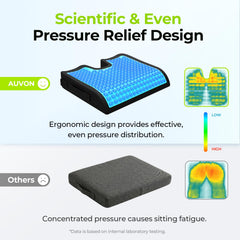 AUVON funda impermeable con cremallera protegiendo la espuma