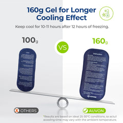 AUVON packs de hielo 160g reutilizables para enfriamiento prolongado