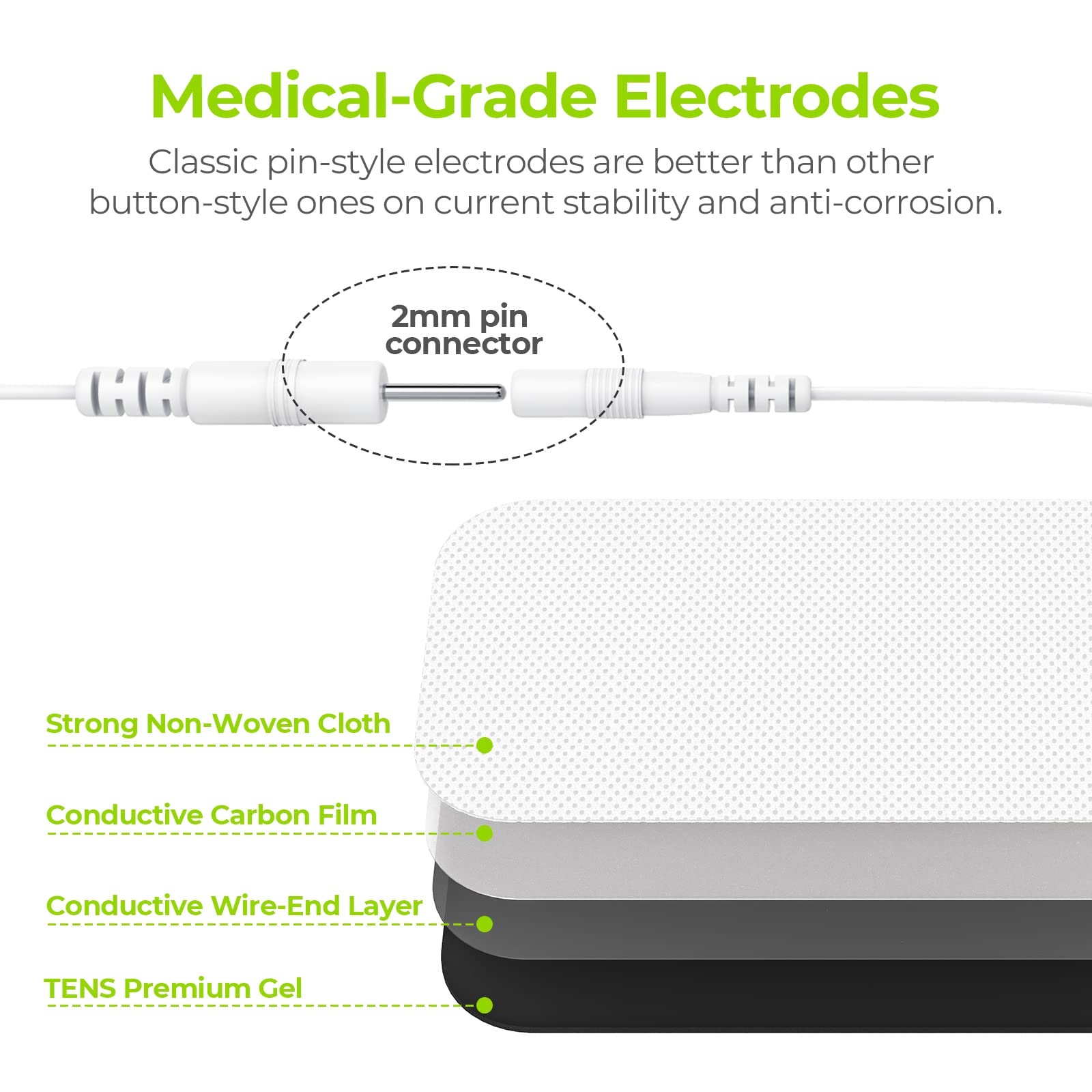 AUVON parches en empaque resellable para conservar frescura y prolongar vida