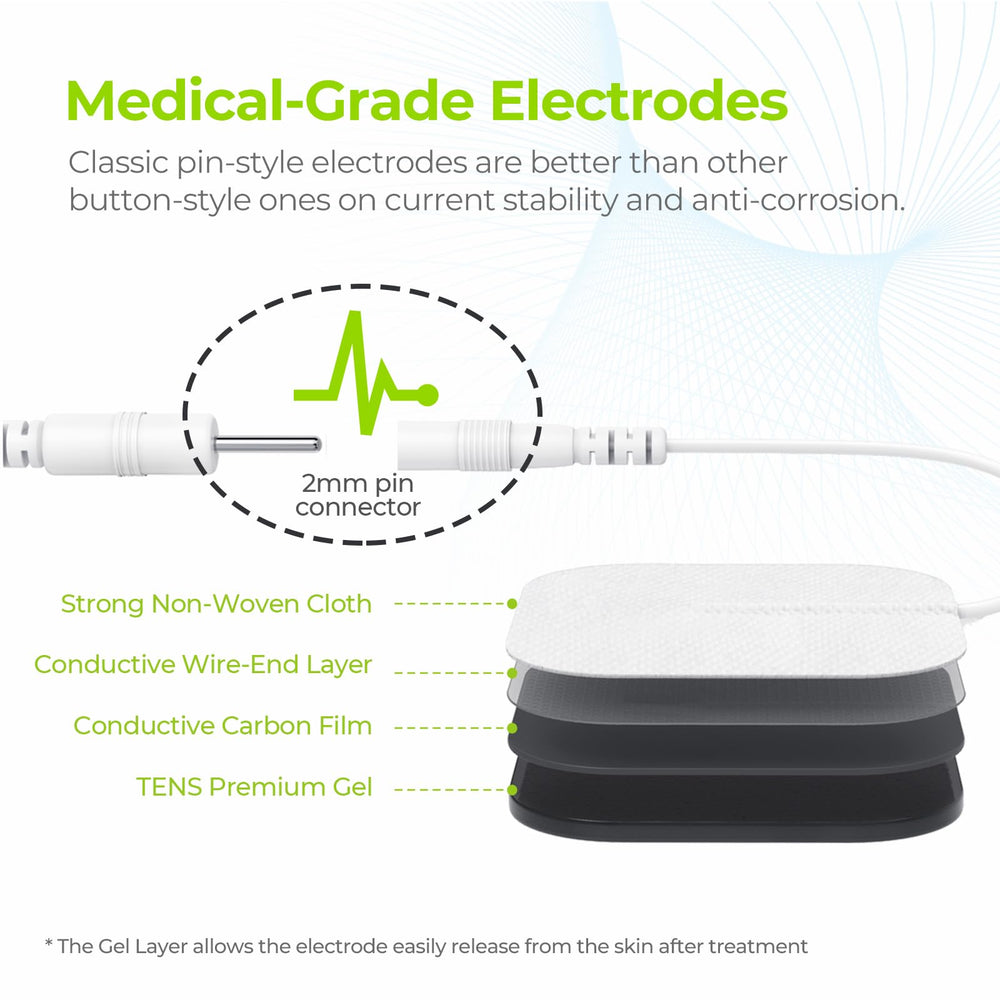 AUVON electrodos en espalda cubriendo área grande para relajación muscular