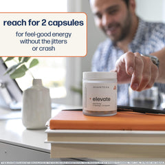 Avantera Elevate frasco en mano para comparar escala, tamaño práctico diario