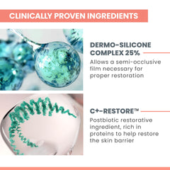 Eau Thermale Avène etiqueta con ingredientes que destaca C+-Restore