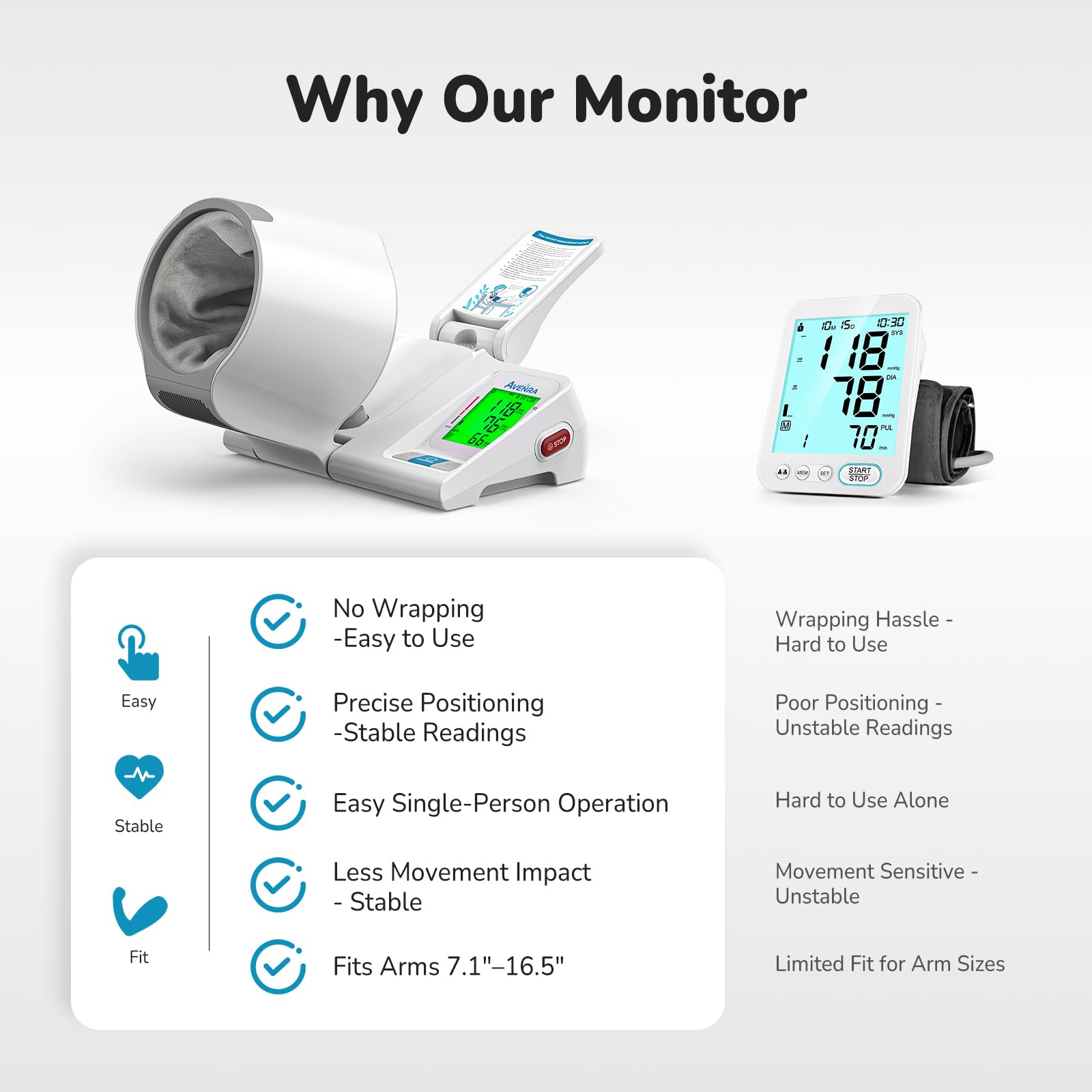Avenra monitor en uso en ambiente doméstico, portátil y cómodo para revisiones diarias