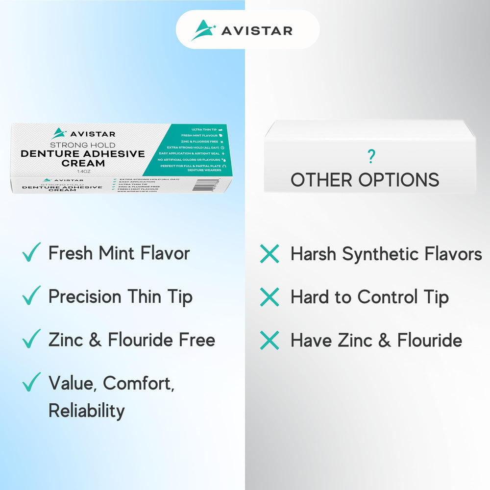Avistar tubo en neceser de viaje práctico y listo para llevar