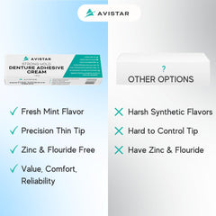 Avistar tubo en neceser de viaje práctico y listo para llevar