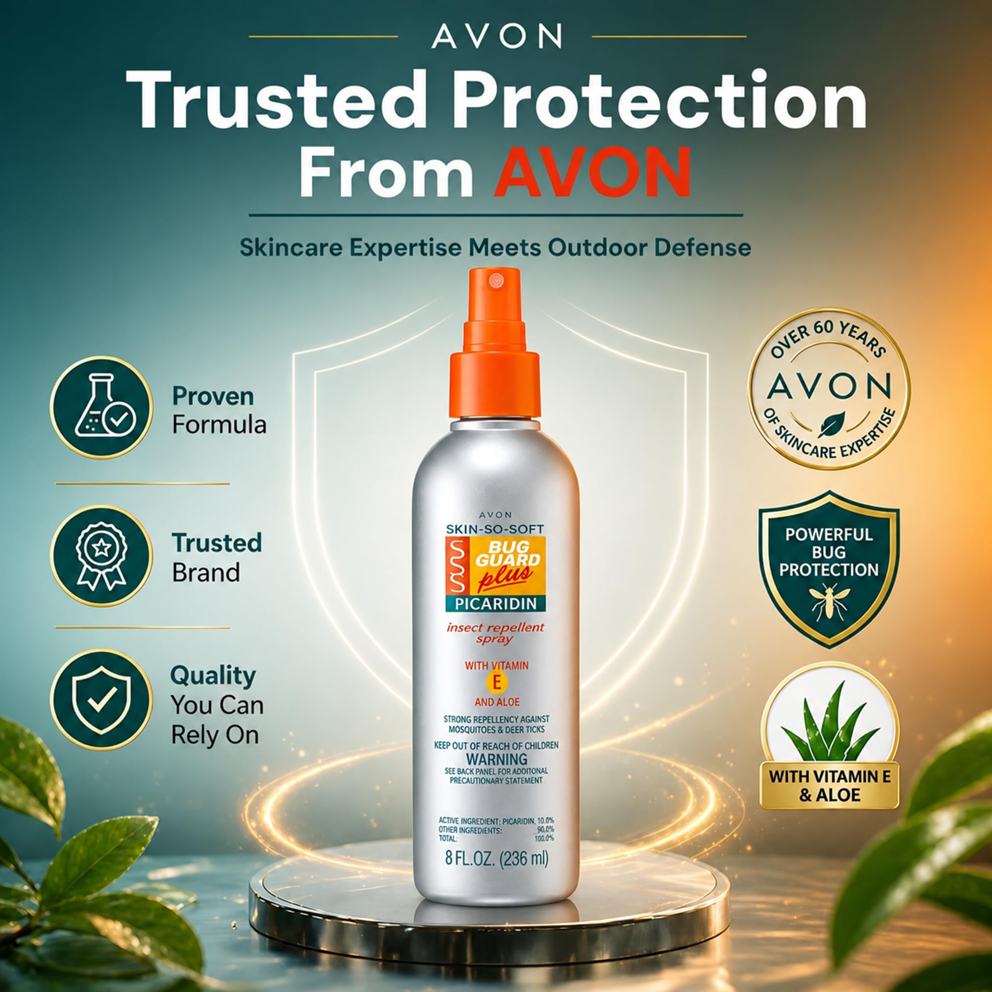 AVON gráfico comparando protección contra mosquitos y garrapatas