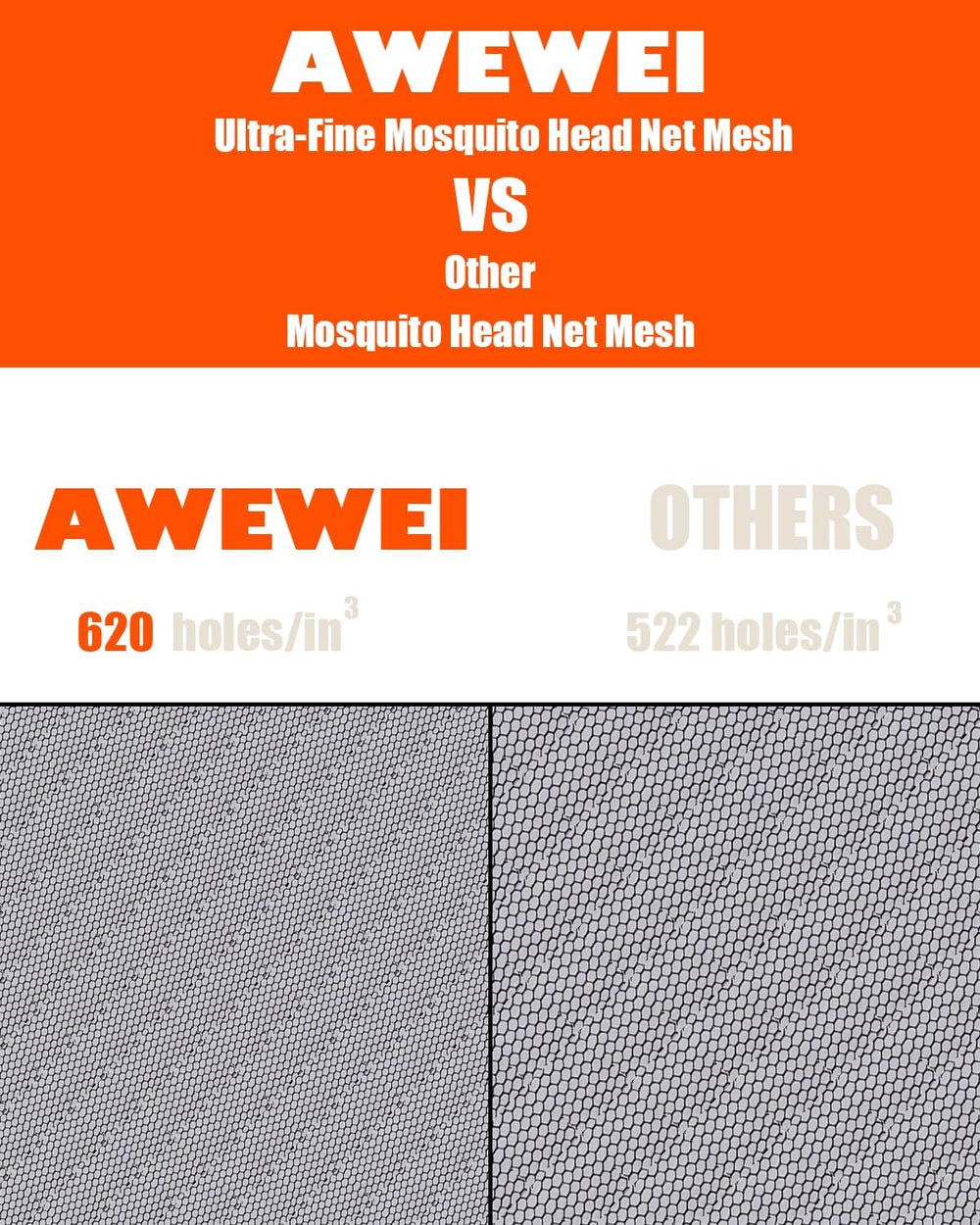 AWEWEI vista lateral cubriendo cuello y hombros para seguridad