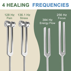 Awzhmy 136.1Hz ponderado cerca mostrando conexión corporal