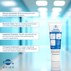 axion gel aplicado en electrodo TENS demostrando mejor contacto y rendimiento