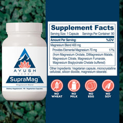 Ayush Herbs mezcla de magnesio en mano mostrando textura y dosis aproximada