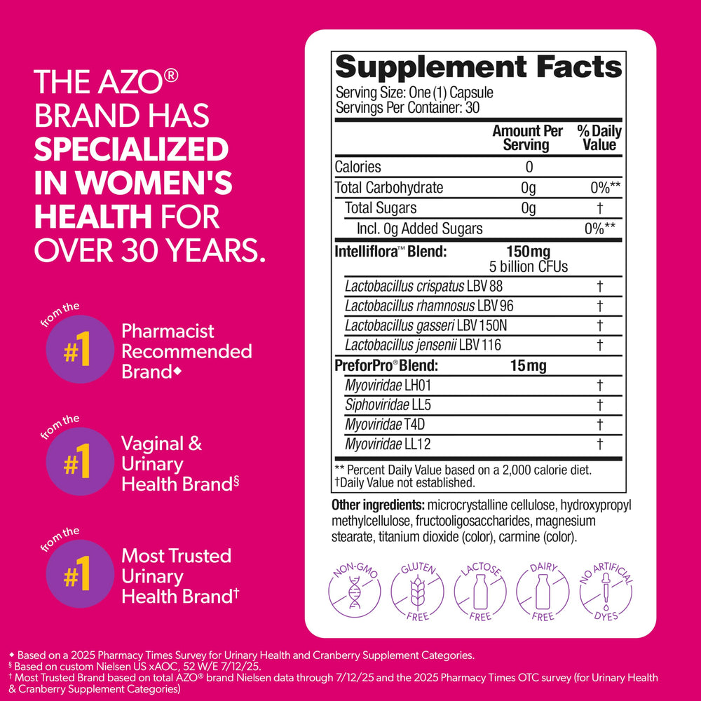 AZO etiqueta con Intelliflora y PreforPro destacando ingredientes clave
