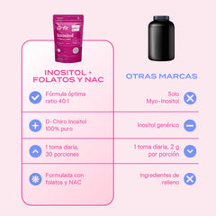 Primer plano de la etiqueta B-fit B Berry con lista de ingredientes y proporciones claras