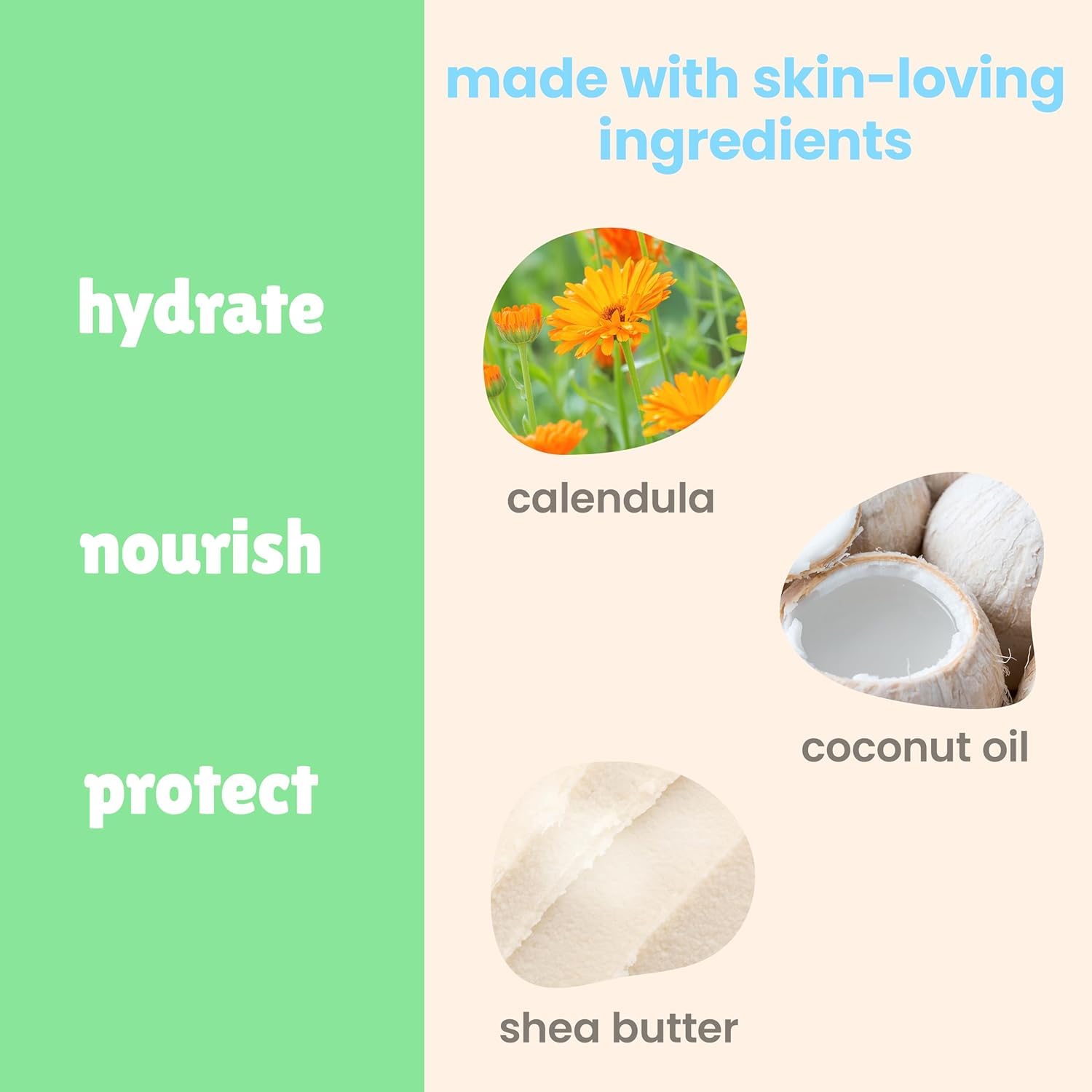 Baby Magic etiqueta con ingredientes clave para tranquilidad de padres