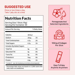 Baekje stick consumiéndose como parte de rutina de belleza diaria y cuidado personal