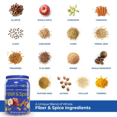 Balance of Nature ingredientes: psyllium, linaza, manzana y especias sobre madera