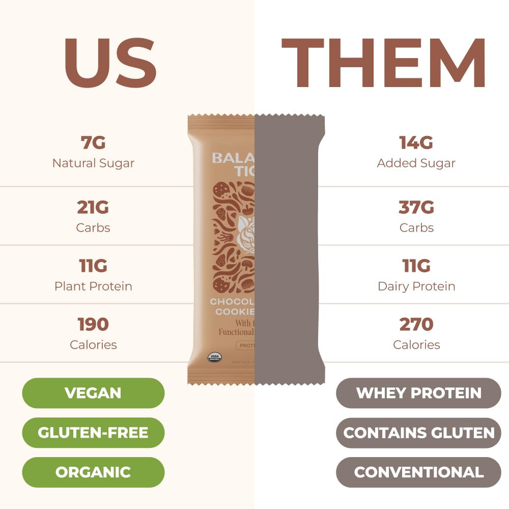 Balanced Tiger barra-reishi: snack nutritivo para energía diaria.