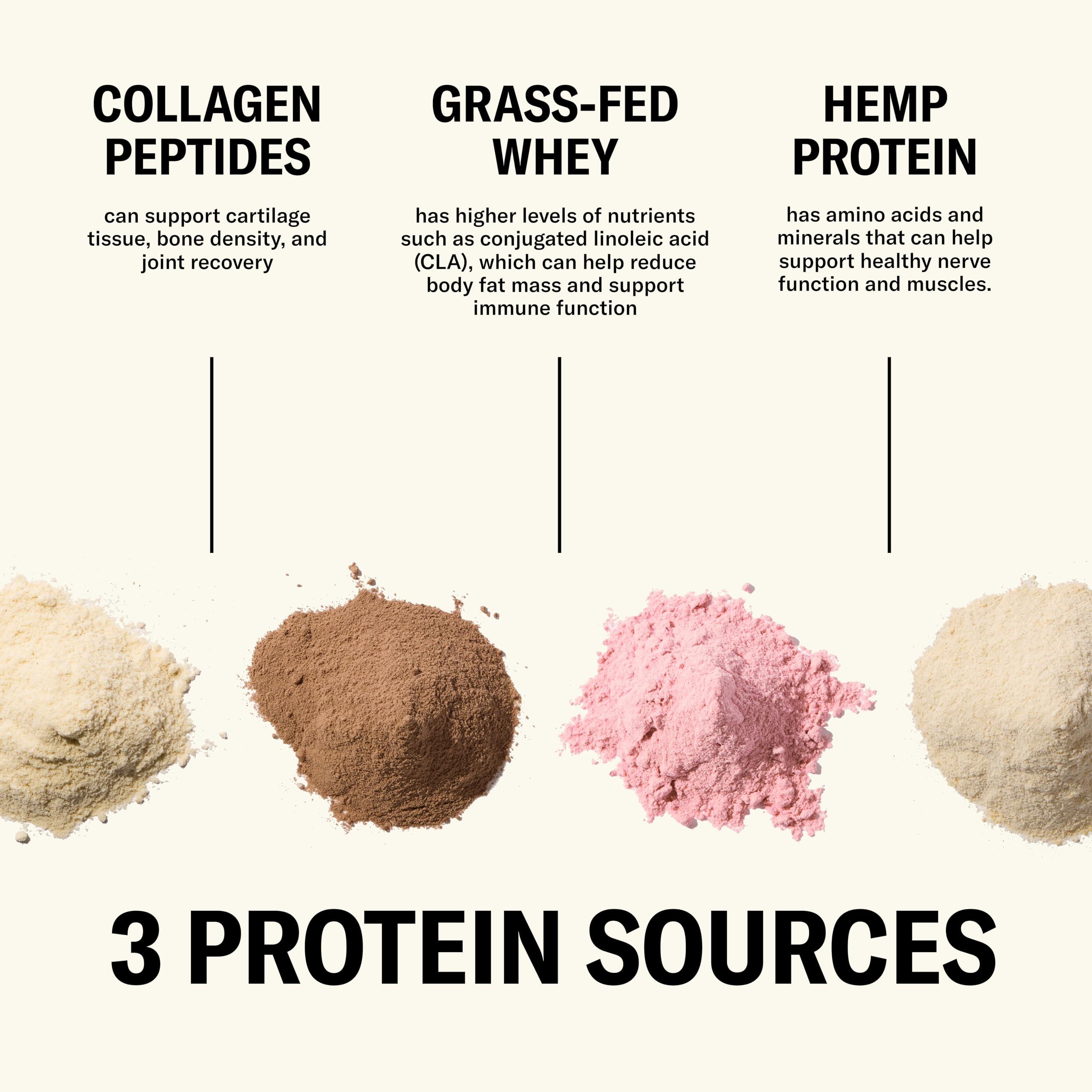 Ballerina Farm etiqueta con lista de ingredientes transparentes y origen