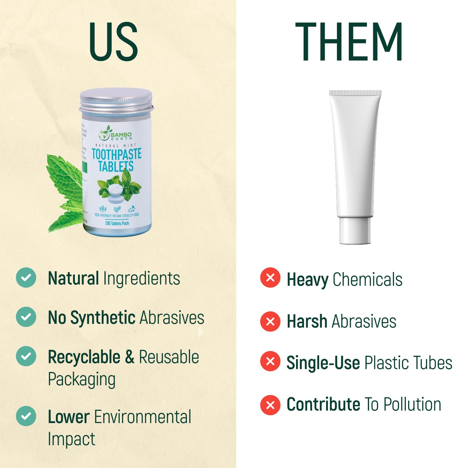 BAMBOEARTH envase en neceser de viaje, ahorro de espacio y residuos