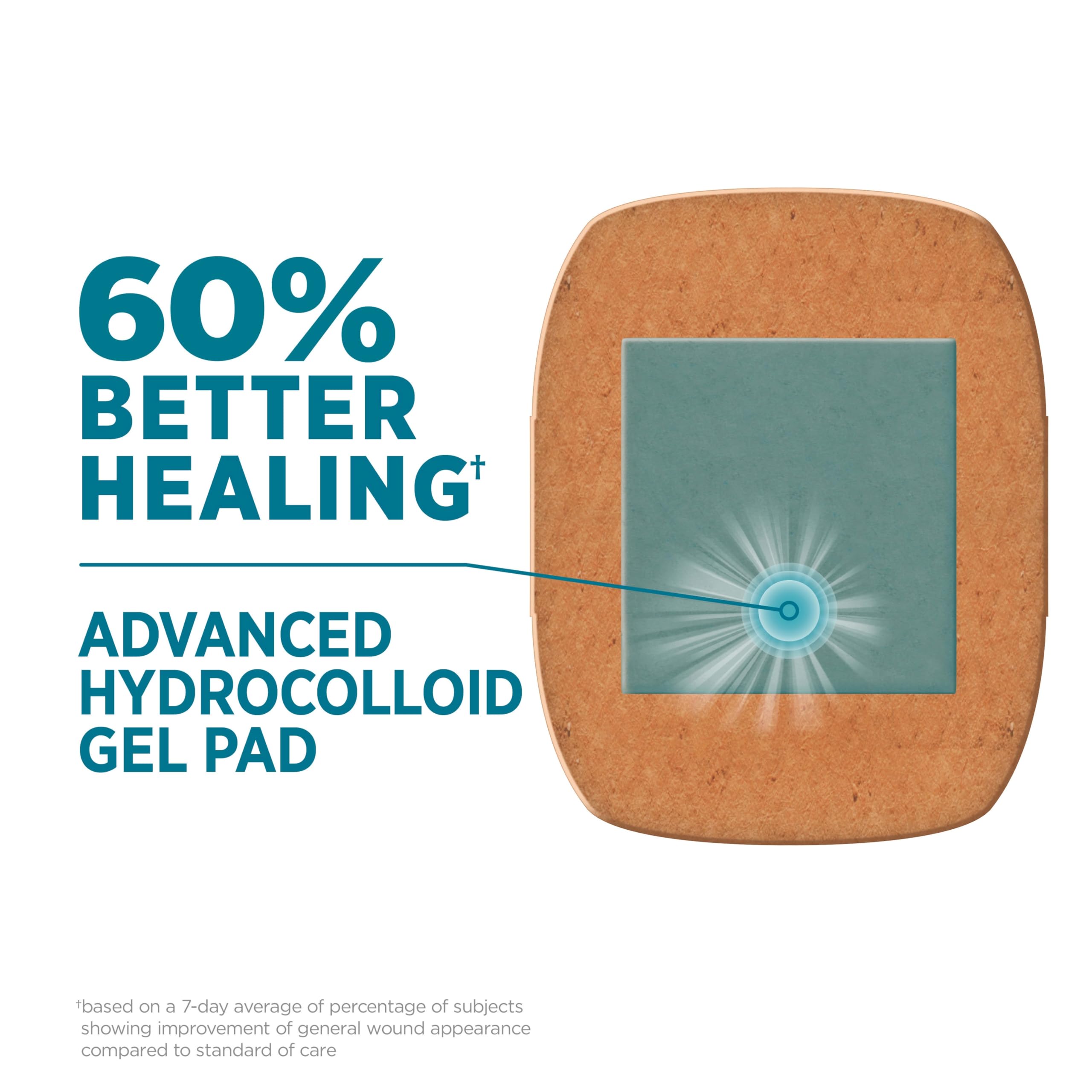 Band-Aid Pro Heal detalle de almohadilla hidrocoloide absorbente y protección húmeda