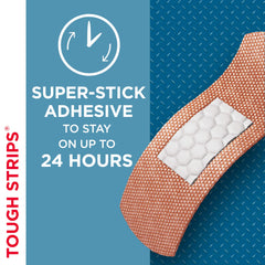 Band-Aid vendita en dedo demostrando ajuste seguro y protección