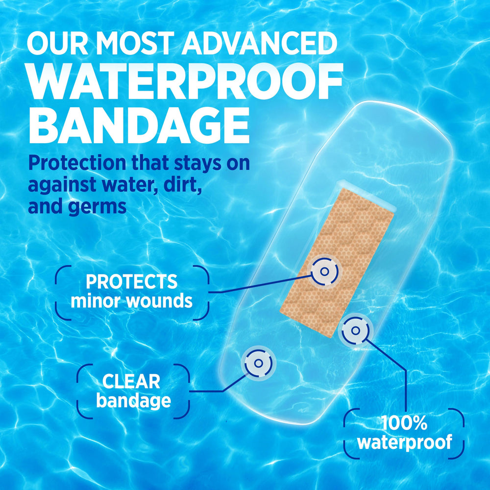 Band-Aid vendaje textura cerca que muestra superficie transparente y sellado resistente