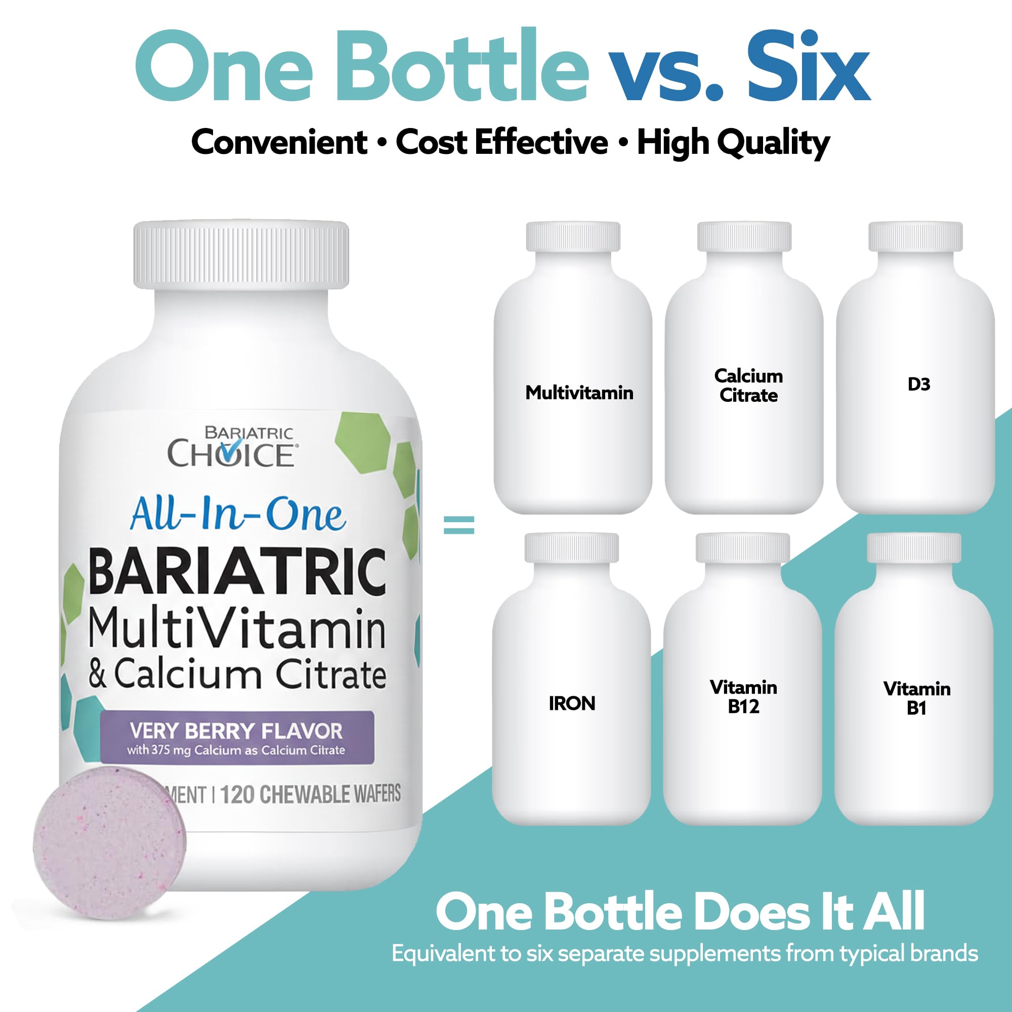 Bariatric Choice comparación de tamaño del frasco para viaje